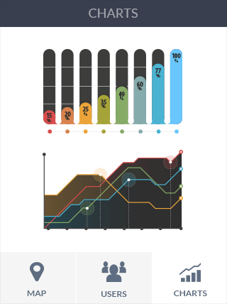 网站攻击测试软件iPad版危险警报